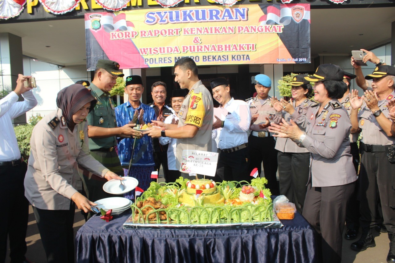 LensaHukum.co.id - IMG 20190702 WA0004 - Dandim 0507/Bks Bersama Pemusik Jalanan Sambangi Polres Metro Bekasi Kota di HUT Polri Ke -73