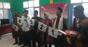 LensaHukum.co.id - IMG 20200321 WA0126 310x165 - Pengambilan Nomor Urut Calkades Karang Rahayu Di Gelar Hari Jumat